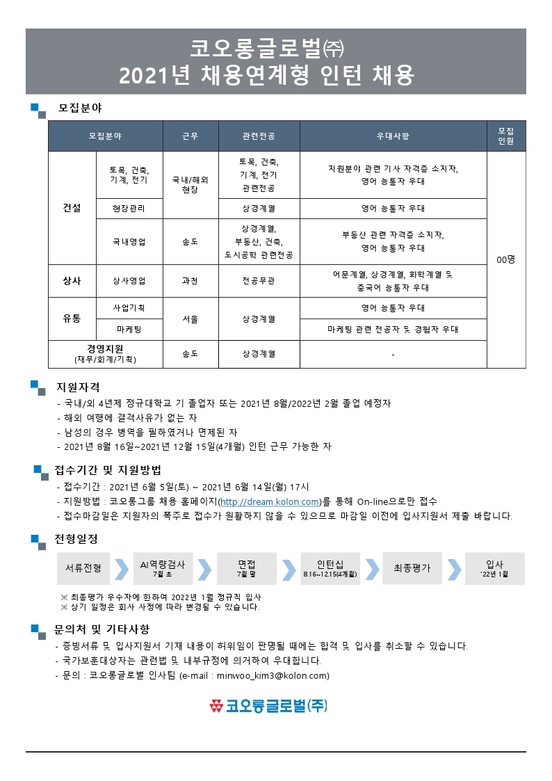 Contents image